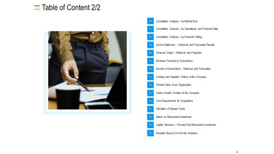 Mezzanine Debt Financing Pitch Deck Ppt PowerPoint Presentation Complete Deck With Slides