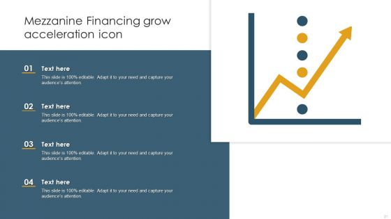 Mezzanine Financing Ppt PowerPoint Presentation Complete Deck With Slides