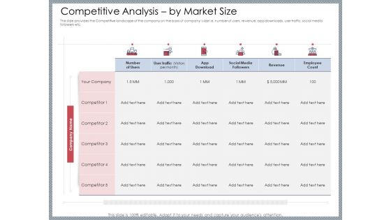 Mezzanine Venture Capital Funding Pitch Deck Competitive Analysis By Market Size Summary PDF