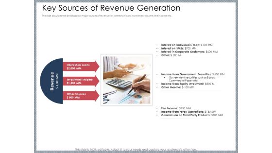 Mezzanine Venture Capital Funding Pitch Deck Key Sources Of Revenue Generation Clipart PDF