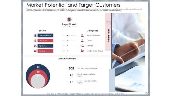 Mezzanine Venture Capital Funding Pitch Deck Ppt PowerPoint Presentation Complete Deck With Slides