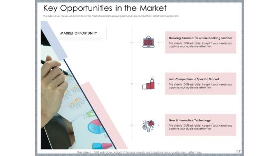 Mezzanine Venture Capital Funding Pitch Deck Ppt PowerPoint Presentation Complete Deck With Slides