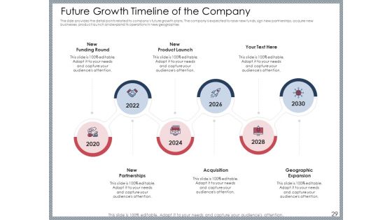 Mezzanine Venture Capital Funding Pitch Deck Ppt PowerPoint Presentation Complete Deck With Slides