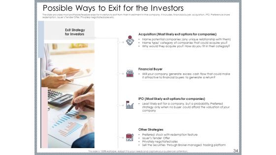 Mezzanine Venture Capital Funding Pitch Deck Ppt PowerPoint Presentation Complete Deck With Slides