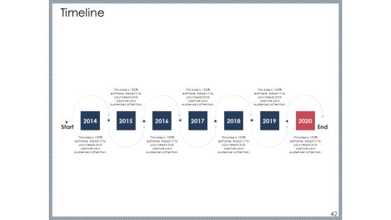Mezzanine Venture Capital Funding Pitch Deck Ppt PowerPoint Presentation Complete Deck With Slides