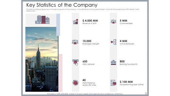 Mezzanine Venture Capital Funding Pitch Deck Ppt PowerPoint Presentation Complete Deck With Slides