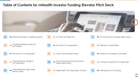 Mhealth Investor Funding Elevator Pitch Deck Ppt PowerPoint Presentation Complete Deck With Slides