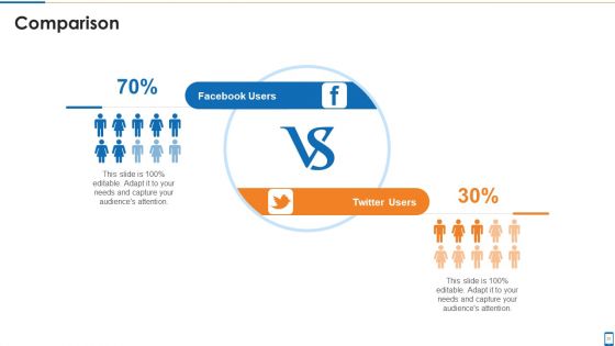 Mhealth Investor Funding Elevator Pitch Deck Ppt PowerPoint Presentation Complete Deck With Slides