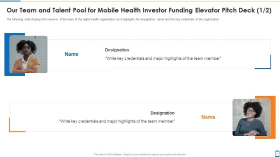 Mhealth Investor Funding Elevator Pitch Deck Ppt PowerPoint Presentation Complete Deck With Slides