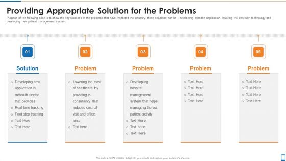 Mhealth Investor Funding Elevator Pitch Deck Providing Appropriate Solution For The Problems Inspiration PDF