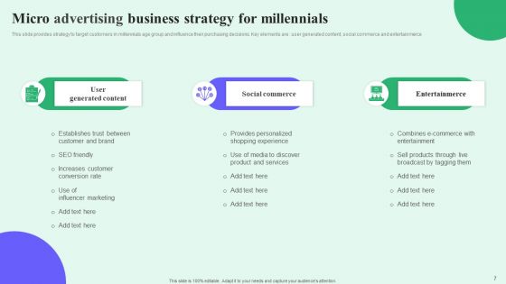 Micro Advertising Ppt PowerPoint Presentation Complete Deck With Slides