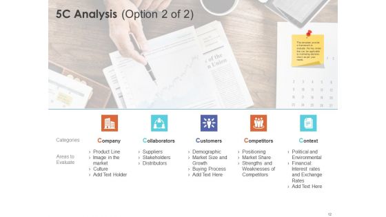 Micro And Macro Environment Research Ppt PowerPoint Presentation Complete Deck With Slides