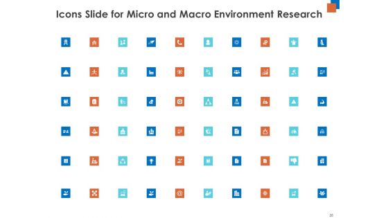 Micro And Macro Environment Research Ppt PowerPoint Presentation Complete Deck With Slides