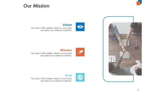 Micro And Macro Environment Research Ppt PowerPoint Presentation Complete Deck With Slides