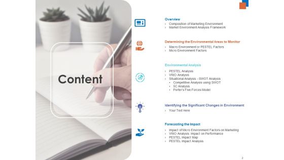 Micro And Macro Environment Research Ppt PowerPoint Presentation Complete Deck With Slides