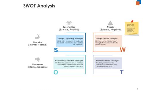 Micro And Macro Environment Research Ppt PowerPoint Presentation Complete Deck With Slides