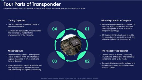 Micro Chip Four Parts Of Transponder Ppt PowerPoint Presentation Gallery Ideas PDF Micro Chip Four Parts Of Transponder Ppt PowerPoint Presentation Gallery Ideas PDF