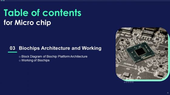 Micro Chip Ppt PowerPoint Presentation Complete Deck With Slides