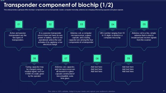Micro Chip Ppt PowerPoint Presentation Complete Deck With Slides