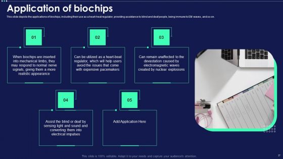 Micro Chip Ppt PowerPoint Presentation Complete Deck With Slides