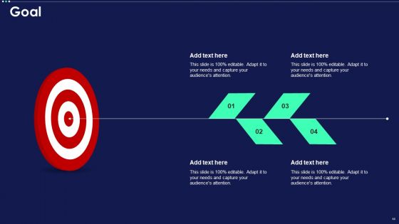 Micro Chip Ppt PowerPoint Presentation Complete Deck With Slides