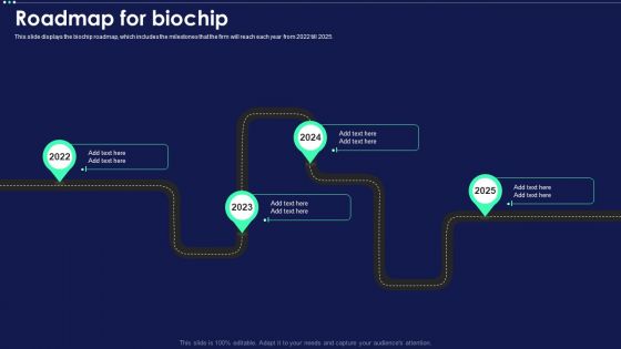 Micro Chip Roadmap For Biochip Ppt PowerPoint Presentation File Gallery PDF