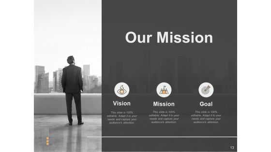 Micro Environment Ppt PowerPoint Presentation Complete Deck With Slides