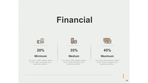 Micro Environment Ppt PowerPoint Presentation Complete Deck With Slides