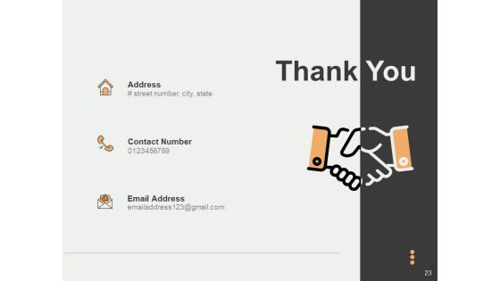 Micro Environment Ppt PowerPoint Presentation Complete Deck With Slides