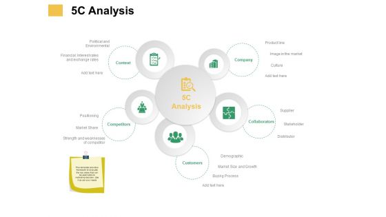 Micro Macro Environment Elements 5C Analysis Ppt Slides Example PDF Micro Macro Environment Elements 5C Analysis Ppt Slides Example PDF