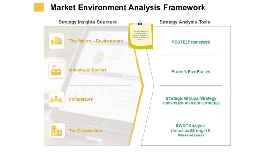 Micro Macro Environment Elements Market Environment Analysis Framework Ppt Styles Demonstration PDF