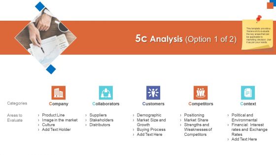 Micro Macro Environment Research 5C Analysis Option Collaborators Ppt Styles Themes PDF