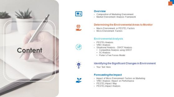 Micro Macro Environment Research Content Ppt Styles Graphic Images PDF