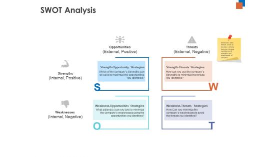 Micro Macro Environment Research SWOT Analysis Ppt Infographic Template Information PDF