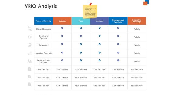 Micro Macro Environment Research VRIO Analysis Ppt Summary Deck PDF