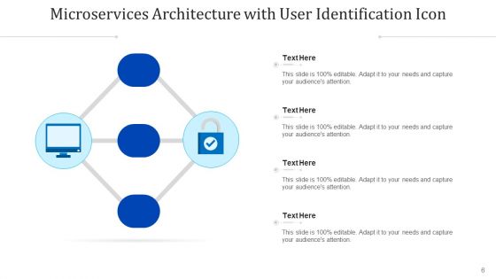 Micro Services Framework Inventory Database Ppt PowerPoint Presentation Complete Deck With Slides