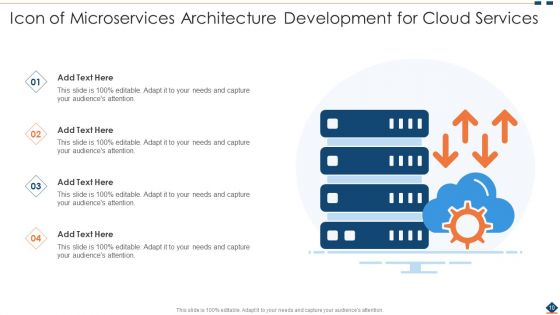 Microservice Architecture Ppt PowerPoint Presentation Complete Deck With Slides