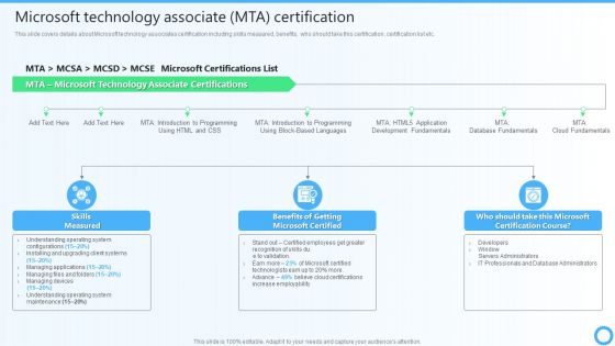 Microsoft Technology Associate MTA Certification IT Certifications To Enhance Clipart PDF Microsoft Technology Associate MTA Certification IT Certifications To Enhance Clipart PDF