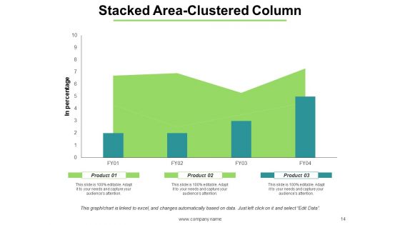Milestone Approach Ppt PowerPoint Presentation Complete Deck With Slides