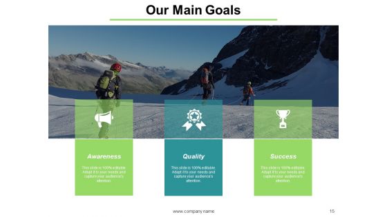 Milestone Approach Ppt PowerPoint Presentation Complete Deck With Slides
