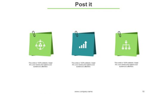 Milestone Approach Ppt PowerPoint Presentation Complete Deck With Slides