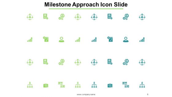 Milestone Approach Ppt PowerPoint Presentation Complete Deck With Slides
