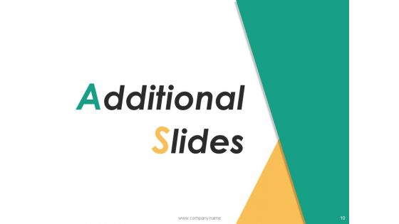 Milestone Plan Ppt PowerPoint Presentation Complete Deck With Slides