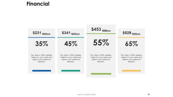 Milestone Plan Ppt PowerPoint Presentation Complete Deck With Slides