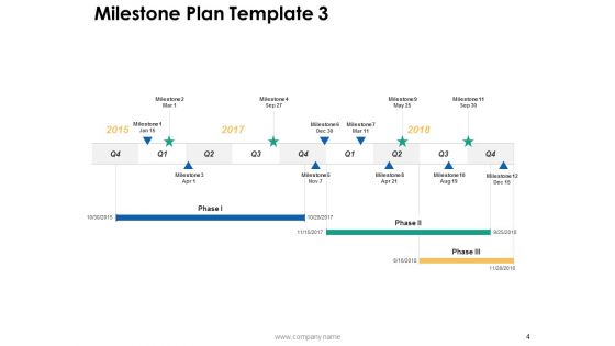 Milestone Plan Ppt PowerPoint Presentation Complete Deck With Slides