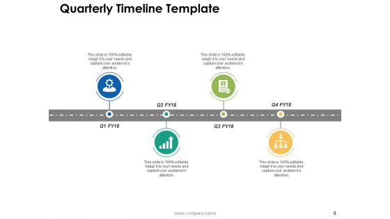 Milestone Plan Ppt PowerPoint Presentation Complete Deck With Slides