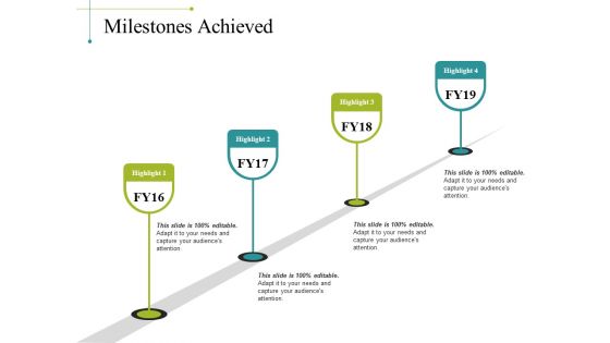 Milestones Achieved Ppt PowerPoint Presentation Outline Designs