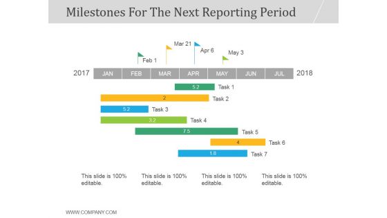 Milestones For The Next Reporting Period Ppt PowerPoint Presentation Files