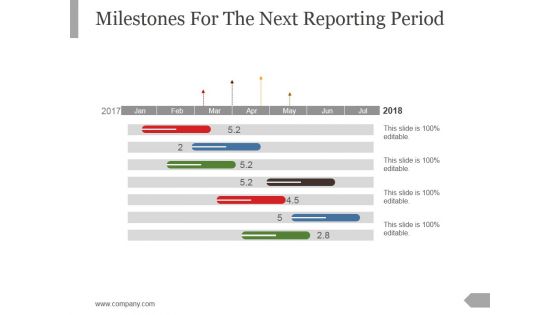 Milestones For The Next Reporting Period Template 1 Ppt PowerPoint Presentation Infographic Template