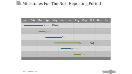 Milestones For The Next Reporting Period Template 3 Ppt PowerPoint Presentation Guide
